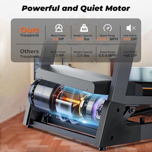 Treadmills for Home with 15% Auto Incline and 320 lbs Capacity, 3.5 HP Folding Electric Treadmill Max 8.7 MPH Speed, Running Machine with Bluetooth Speaker and APP Control for Home Office in Saudi Arabia