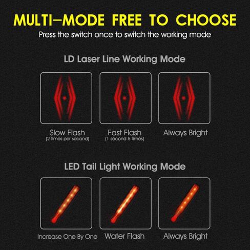 مصباح خلفي للدراجة من BESTSUN، ضوء خلفي للدراجة بالليزر قابل لإعادة الشحن USB 5 مصابيح LED لركوب الدراجات مقاومة للماء 6 أوضاع إضاءة للدراجة مصباح تحذير للسلامة للركوب الليلي in Kuwait