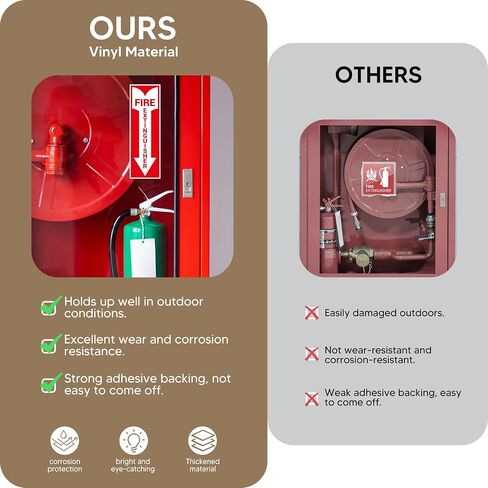 2 PCS Fire Extinguisher Inside Sign Stickers,Self Adhesive Vinyl Safety Label Waterproof, Fade and Scratch Resistant, Suitable for Indoor and Outdoor,Red on White in Saudi Arabia