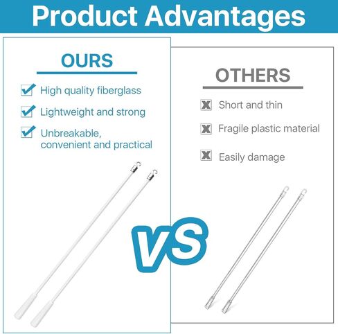 4 Pcs 17 Inches Blinds Wand Replacement, Blind Tilt Wand with Hook and Handle, Fiberglass Window Blind Wand for Windows, Curtain Shades, Venetian Blinds(White) in Kuwait