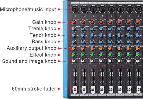 MIX-8 Professional DJ Audio Mixer مدخل 8 قنوات مع شريحة DPS Reverb 99 بت وتسجيل USB بلوتوث وتشغيل MP3 للمرحلة والبار والاستوديو (MIX-8) in Saudi Arabia