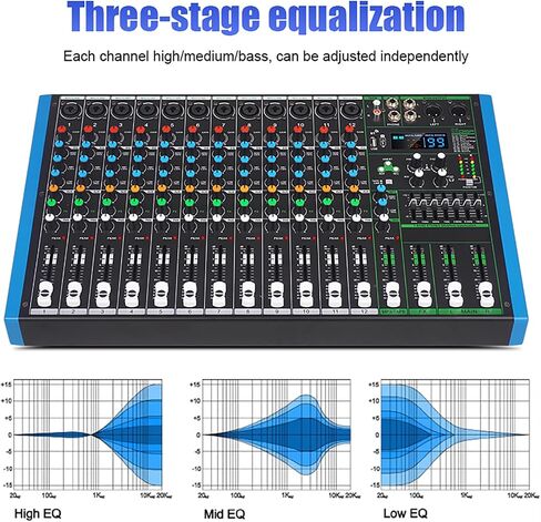 MIX-8 Professional DJ Audio Mixer مدخل 8 قنوات مع شريحة DPS Reverb 99 بت وتسجيل USB بلوتوث وتشغيل MP3 للمرحلة والبار والاستوديو (MIX-8) in Saudi Arabia