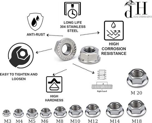 M6 x 1 Flange Nuts Pack of 25. Metric Size Stainless Steel Nuts 304 Hardware Nuts. Full thread Cutting nuts. Bright Finish Flange Nuts. Fastener Tool. in Saudi Arabia