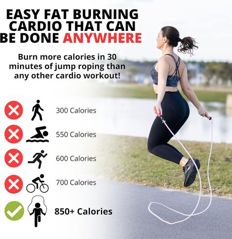 Weighted Jump Rope for Adult Fitness and Weight Loss, 1LB Adjustable Jump Rope, Handles with Removable Weights - Crossrope for Home Exercise, Gym Accessories for Boxing in Saudi Arabia