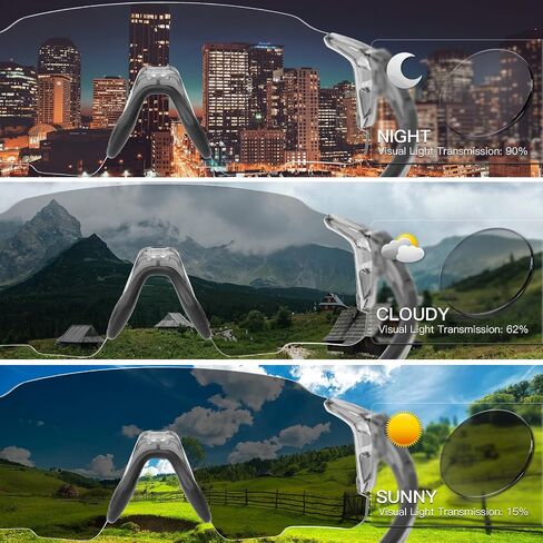 KAPVOE Photochromic Cycling Glasses Sports Sunglasses Clear UV400 Protection Women Men Bike Goggles Running MTB BMX in Saudi Arabia