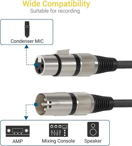 Cubilux Flexible XLR Microphone Cable for Speaker, 6.5ft XLR Female to Male Cable Suitable for Mic/Speaker, Balanced XLR Speaker Cable Suitable for Preambles, Speaker Systems, Radio Station etc-6.5ft in Saudi Arabia