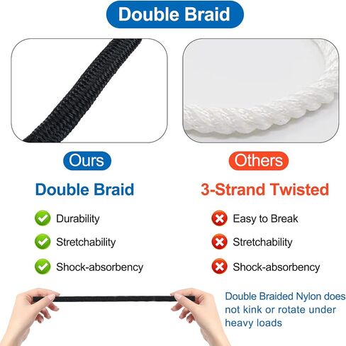 SearQing Double Braid Nylon Anchor Rope 5/8 Inch x 150 Feet with Stainless Steel Thimble-High Strength Anchor Line Safe Workload: 1600LBS;Tensile strength:9000 LBS in Saudi Arabia