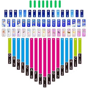 4pcs Kalimba Thumb Piano Note Stickers,17 Keys finger Instrument Training Note Decoration Sign.