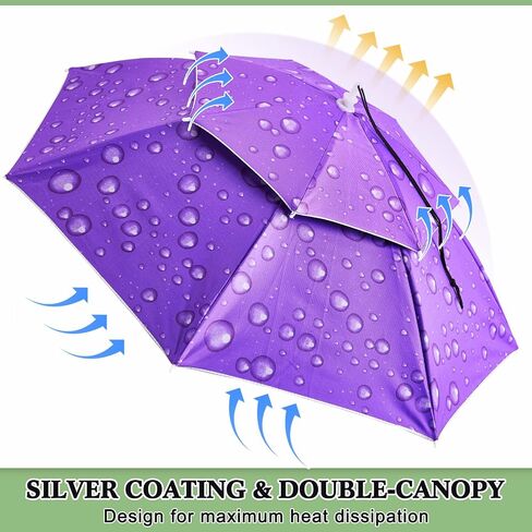 Reginary 4 Pieces Fishing Umbrella Hat Folding Sun Rain Cap Adjustable Hands Free Umbrella Multifunction Head Umbrellas for Men Women Outdoor Fishing Golf Beach Kayaking Boating Gardening Sunshade in Saudi Arabia