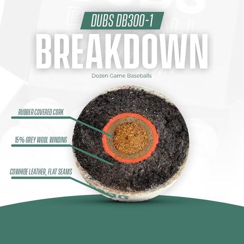 DB300-1 Dozen Leather Baseballs in Saudi Arabia