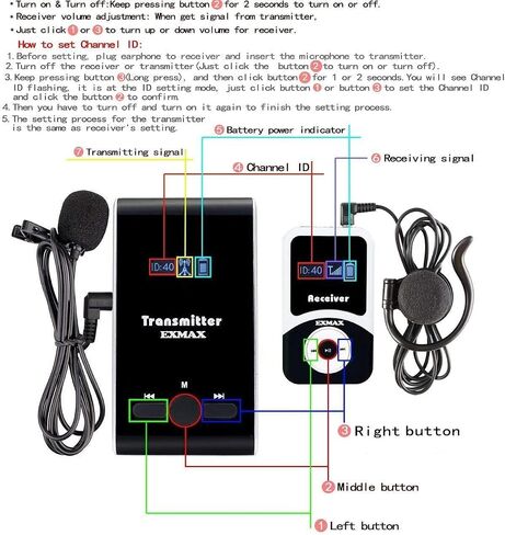 نظام نقل الصوت الصوتي للدليل السياحي اللاسلكي EXMAX ATG-100T 195 ميجاهرتز + علبة شحن من سبائك الألومنيوم لتعليم المرشدين السياحيين ومؤتمر السفر ومتحف السفر وكنيسة الحج (4 أجهزة إرسال و60 جهاز استقبال) in Saudi Arabia