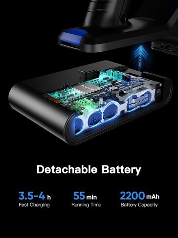 Cordless Vacuum Cleaner, 40KPA Powerful Vacuum Cleaners for Home with LED Display, Up to 55 Mins Runtime, 1.5L Dust Cup, Lightweight Stick Vacuum Cleaner for Pet Hair, Carpet, Hardwood in Saudi Arabia