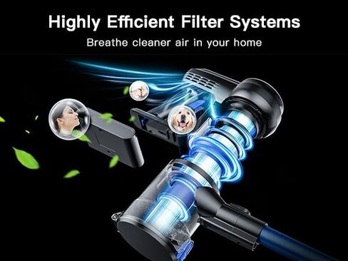 Cordless Vacuum Cleaner, 40KPA Powerful Vacuum Cleaners for Home with LED Display, Up to 55 Mins Runtime, 1.5L Dust Cup, Lightweight Stick Vacuum Cleaner for Pet Hair, Carpet, Hardwood in Saudi Arabia