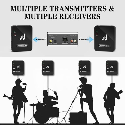 WP10 Wireless in Ear Monitor System, 2.4G Stereo Wireless IEM System with Transmitter Beltpack Receiver Automatic Pairing, Ideal for Studio, Band Rehearsal, Live Performance in Saudi Arabia