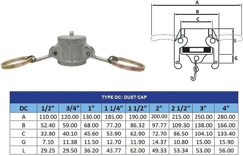 كاميرا AF Hydro Aluminium وتركيب خرطوم DC من النوع الأخدود، غطاء غبار مع قارنة توصيل أنثى 3/4 بوصة، تصنيف ضغط يصل إلى 250 رطل لكل بوصة مربعة، سهولة التوصيل والفصل لحماية محول ذكر Camlock End in Kuwait