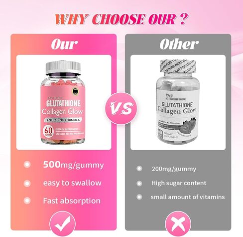 Glutathione Collagen Glow Gummies, Glutathione Collagen Gummies for Women, Glow Beauty Collagen Gummies for Dark Spot, Korean Organic Collagen Gummies for Skin Care Anti-Aging in Saudi Arabia