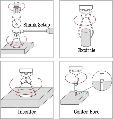 مجموعة مؤشرات محورية، مجموعة مؤشرات مركزية محورية 0-0.15 بوصة/0.0005 بوصة، مؤشر رقمي مزود بمستشعرات مستقيمة ومنحنية وحقيبة تخزين، قرص اختبار مركزي لآلة الطحن in Kuwait
