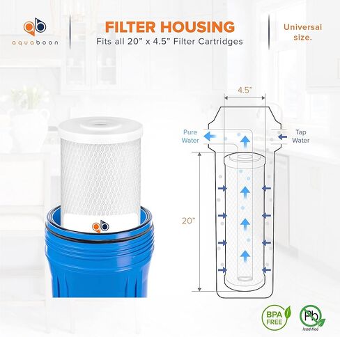 Aquaboon Carbon Water Filter Replacement - 5 Micron Water Filter 20 x 4.5 inch - Whole House CTO Carbon Block Water Filter Cartridge Compatible with FC25B, EPM-20BB, CB-BB-20, 155783-43, 2 Pack in Saudi Arabia