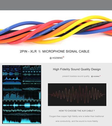 XLR to XLR Microphone Cable XLR Male to Female Mic Cable 3-Pin Balanced Shielded 27AWG OFC XLR Cable for Mic Mixer, Recording Studio, Podcast-Multi Colored, Zinc Alloy Connectors 1 Pack (Purple, 10FT) in Saudi Arabia