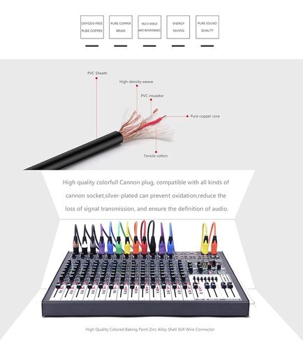 XLR to XLR Microphone Cable XLR Male to Female Mic Cable 3-Pin Balanced Shielded 27AWG OFC XLR Cable for Mic Mixer, Recording Studio, Podcast-Multi Colored, Zinc Alloy Connectors 1 Pack (Purple, 10FT) in Saudi Arabia