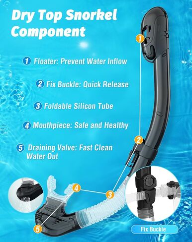 Greatever Snorkel Set Pano 3 Window Snorkel Mask Adult, Panoramic Wide View, Anti-Fog Scuba Diving Mask, Anti-Leak Snorkel Goggles Dry Top Snorkel, Professional Snorkeling Gear for Adults in Saudi Arabia