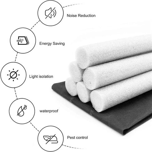 Under Door Draft Stopper, Twin Door Draft Stopper, 37" Cutable Under Door Draft Blocker Insulator Door Sweep Weather, Block Light, Block Noise, Fits for Interior／Exterior Doors (Black) in Kuwait