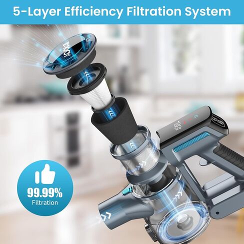 Cordless Vacuum Cleaner, 26Kpa/380W Stick Vacuum Cleaners for Home Hardwood Floor Carpet Pet Hair, Household Lightweight Vaccum Up to 45Min Runtime, Powerful Brushless Motor with Led Display in Saudi Arabia