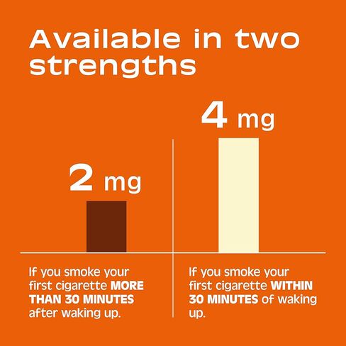 Nicorette 2 mg Nicotine Gum to Help Stop Smoking - Cinnamon Surge Flavored Stop Smoking Aid, 160 Count in Kuwait