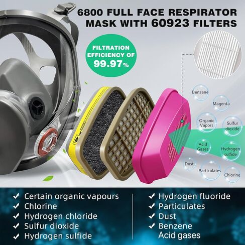 Full Face Respirator Mask - Gas Mask with Filters for Chemical, Paint Vapors, Gases, Dust, Sanding, Welding, Woodworking, Machine Polishing in Saudi Arabia