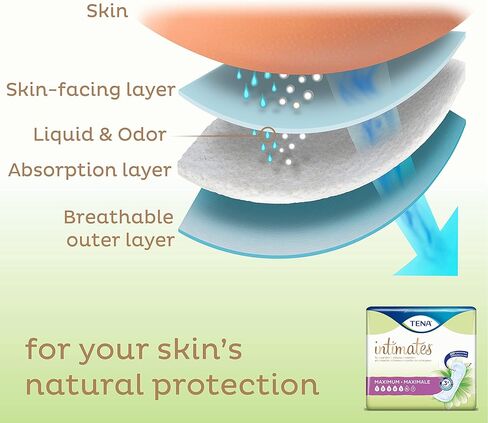 وسادة التحكم في سلس البول/المثانة ذات أقصى قدر من الامتصاص من تينا إنتيماتس، طول عادي، 56 قطعة in Kuwait