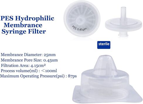 Sterile Syringe Filter PES Hydrophilic Filtration 0.45um Pore Size, 25mm Membrane Diameter Sterile PES Membrane Individually Packed 20/pk by Labfil in Saudi Arabia