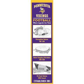 Winning Streak Sports NFL Minnesota Vikings Stadium Evolution Banner - Minnesota Vikings Wall Decor