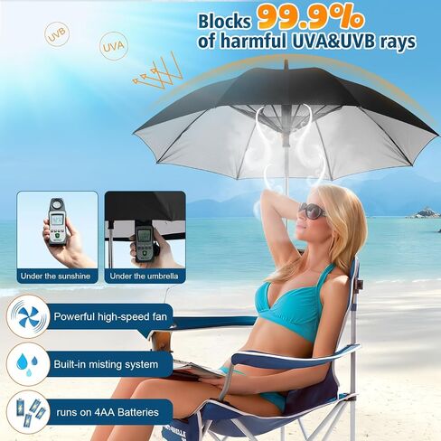 Misting umbrella with Fan, umbrella comes with an integrated misting fan, blocking 99.9% of UV rays.cooling solution for summer festivals, beach outings, and other sun-soaked activities in Saudi Arabia