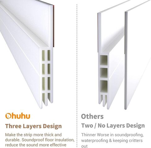Door Draft Stopper Under Door Sweep - Ohuhu 2 Pack 37" L x 1-4/5"W Door Draft Blocker Weather Stripping for Exterior Interior Doors Door Seal Gap Filler Bottom Dust Noise Insulation Draft Guard-White in Saudi Arabia