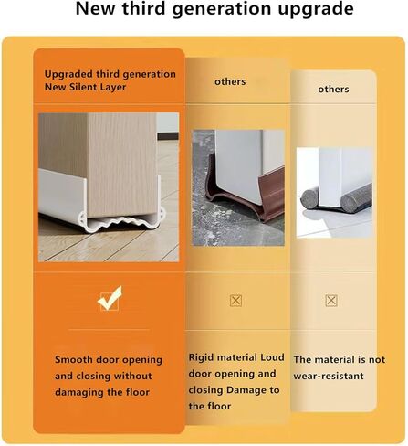 Door Draft Stopper for Bottom of Door Cuttable Weather Stripping Door Seal Under Door Seal 39" Length for Exterior & Interior Doors Garage Window Blocker Noise Dust Insulation Draft Guard (White) in Kuwait