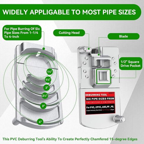أداة إزالة حواف الأنابيب البلاستيكية، مخرطة أنابيب PVC احترافية لإزالة نتوءات ستة أحجام من الأنابيب: 1 1/4 بوصة إلى 4 بوصة، أداة فعالة لإزالة حواف مخرطة الأنابيب البلاستيكية مع شفرة حادة، أداة شطب PVC in Saudi Arabia