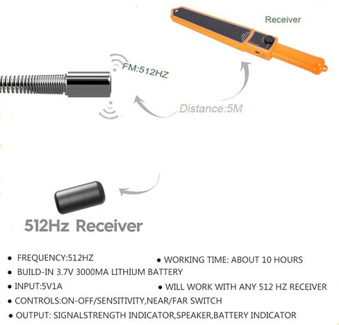 Cuifati 512hz Sewer Camera Locator, 512hz Pipe Locator Receiver and Transmitter for Sewer Camera, 5 Meters/6 Level Strength/10 Hours Working(CA) in Saudi Arabia