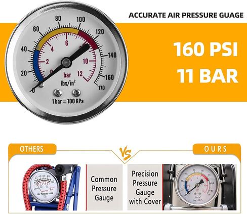 ROCKBROS Bike Floor Pump, Folding Bicycle Foot Pump with Pressure Gauge, Tire Pump Fits Presta Schrader, High Pressure 160 PSI/11 BAR, Suitable for Car, Motorbike, Balls, Inflatable Toy in Saudi Arabia