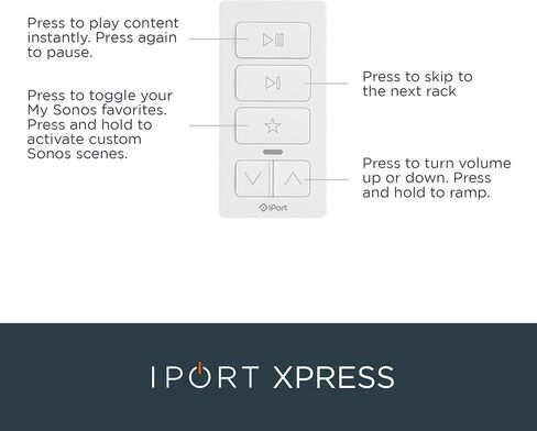 iPort Xpress Audio Keypad for SONOS in Saudi Arabia
