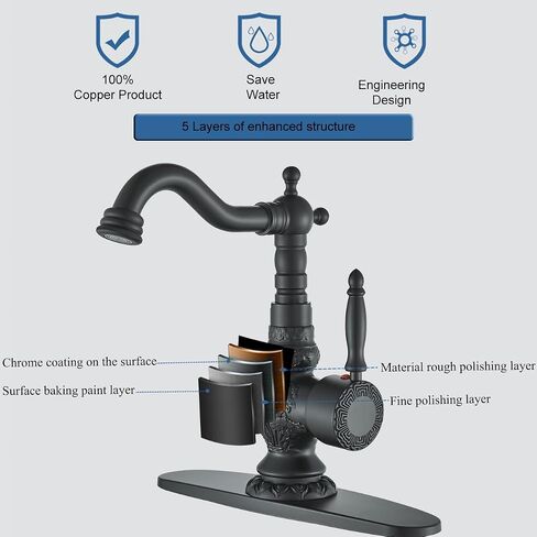 Senlesen Antique Brass Swivel Spout Bathroom Faucet Vanity Sink Mixer Tap and Pop Up Drain with Overflow in Saudi Arabia