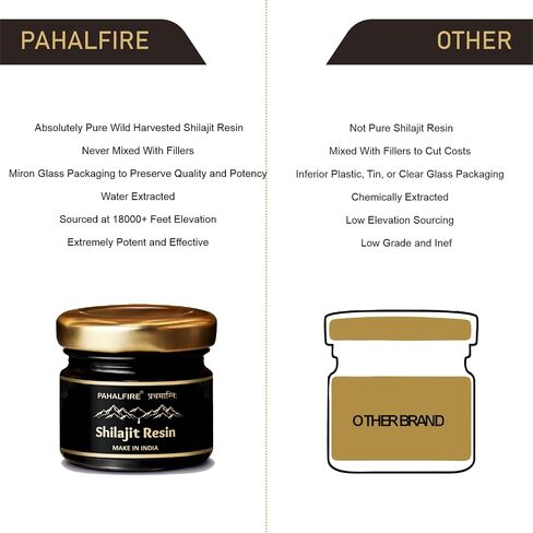 Pure Himalayan Organic Shilajit Resin Gold Grade | wild-harvested in India | Enhance Performance, Boost Stamina | Fulvic Acid, 85+ Trace Minerals |Men, Women | Natural, Vegan| 20Gm, Pack of 1 in Saudi Arabia