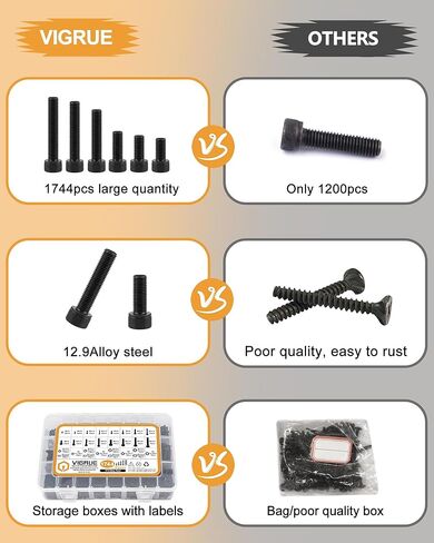 VIGRUE 1744PCS M2 M3 M4 M5 عرافة المقبس رئيس غطاء المسمار البراغي والصواميل عدة، ترقية الزنك مطلي 12.9 سبائك الصلب الصواميل والمسامير مجموعة متنوعة مسامير آلة متري in Kuwait