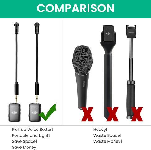 2-Pack Handheld Lavalier Microphone Compatible with DJI Mic 2 / Mic 1 Wireless Microphone System Transmitters for Interview - 3.5mm Gooseneck Omnidirectional Lapel Lav Mic Holder in Saudi Arabia