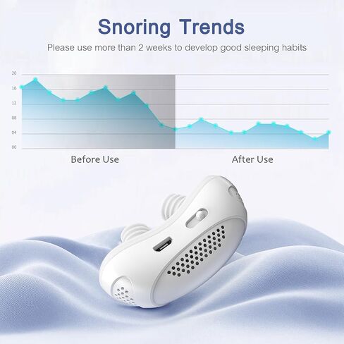 Anti Snoring Devices, Snoring Solution to Stop Snoring, Effective Anti Snore Device Suitable for Men and Women All Nose Shapes, White in Saudi Arabia
