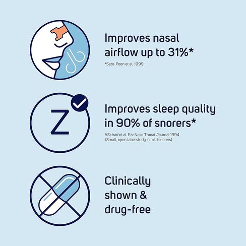 شرائط الأنف Breathe Right الأصلية حجم كبير 30 قطعة | يخفف على الفور احتقان الأنف | يساعد على تقليل الشخير | خال من المخدرات in Kuwait