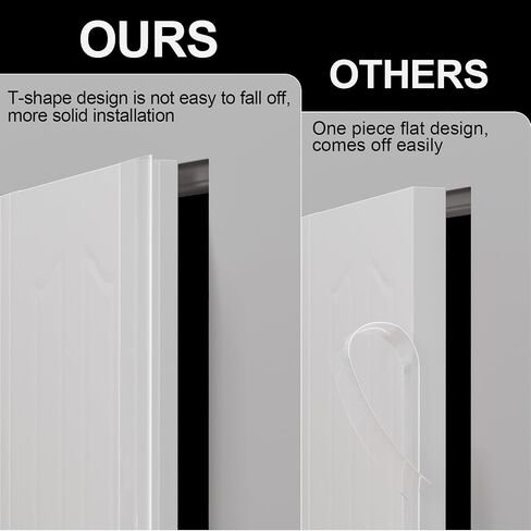 T-Shaped Clear Silicone Seal Strip for Door & Windows Gaps,Weather Stripping Door Seal Strip，10Ft Door Draft Stopper for Side of Door in Saudi Arabia