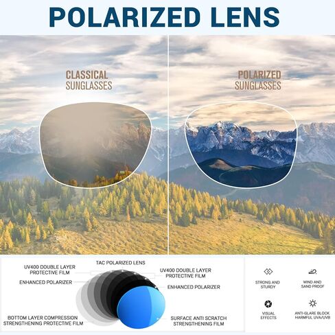 MALIDAK Floating Polarized Sunglasses, Fishing Surfing Sunglasses for Women Men, Sports Sunglasses for Outdoors in Kuwait