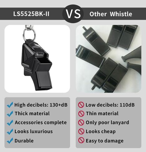 صافرة، عبوتين من صفارة كرة السلة البلاستيكية بدون حبل مع حبل للمدربين والحكام والمعلمين والشرطة in Kuwait