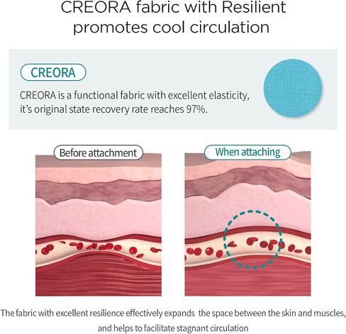 Healing Cool Body (8 PATCHES), Korean Hydrogel Body Patch for Circulation, Soothing and Cooling Effect in Saudi Arabia