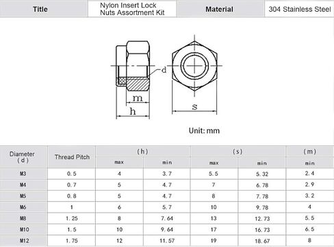 Keadic 100Pcs M3 M4 M5 M6 M8 M10 M12 Stainless Steel Metric Nylon Insert Lock Nut Assortment Kit in Saudi Arabia